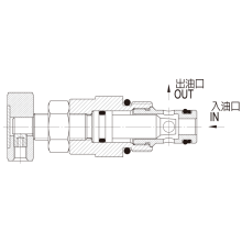 JGH久岡插裝閥 NV系列流量控制閥