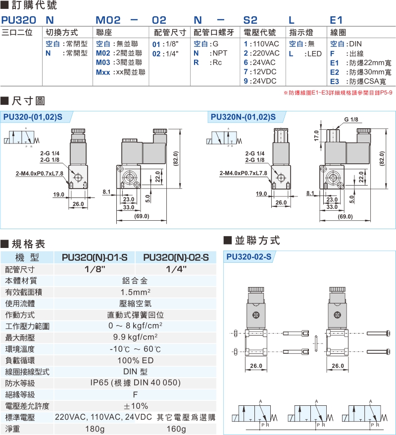 proimages/product_tw/2/PU320.jpg proimages/product_tw/2/PU320.jpg
