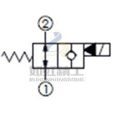 雙向流動,通電時(shí)口1封閉常開型提動軸型電磁方向閥