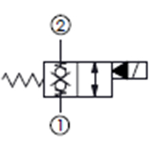 雙向封閉, 通電時(shí)雙向流動,快速關(guān)閉型常閉提動軸型電磁方向閥