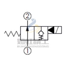 大流量,口1通口2,通電時口1封閉常開型提動軸型電磁方向閥