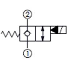 單止回, 口1封閉,通電時(shí)口1及口2雙向流動(dòng)常閉型提動(dòng)軸型電磁方向閥