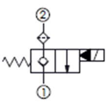 單止回, 口2封閉附濾網(wǎng),通電時(shí)口2通口1常閉型提動(dòng)軸型電磁方向閥