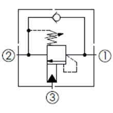 3孔非透氣型抗衡閥